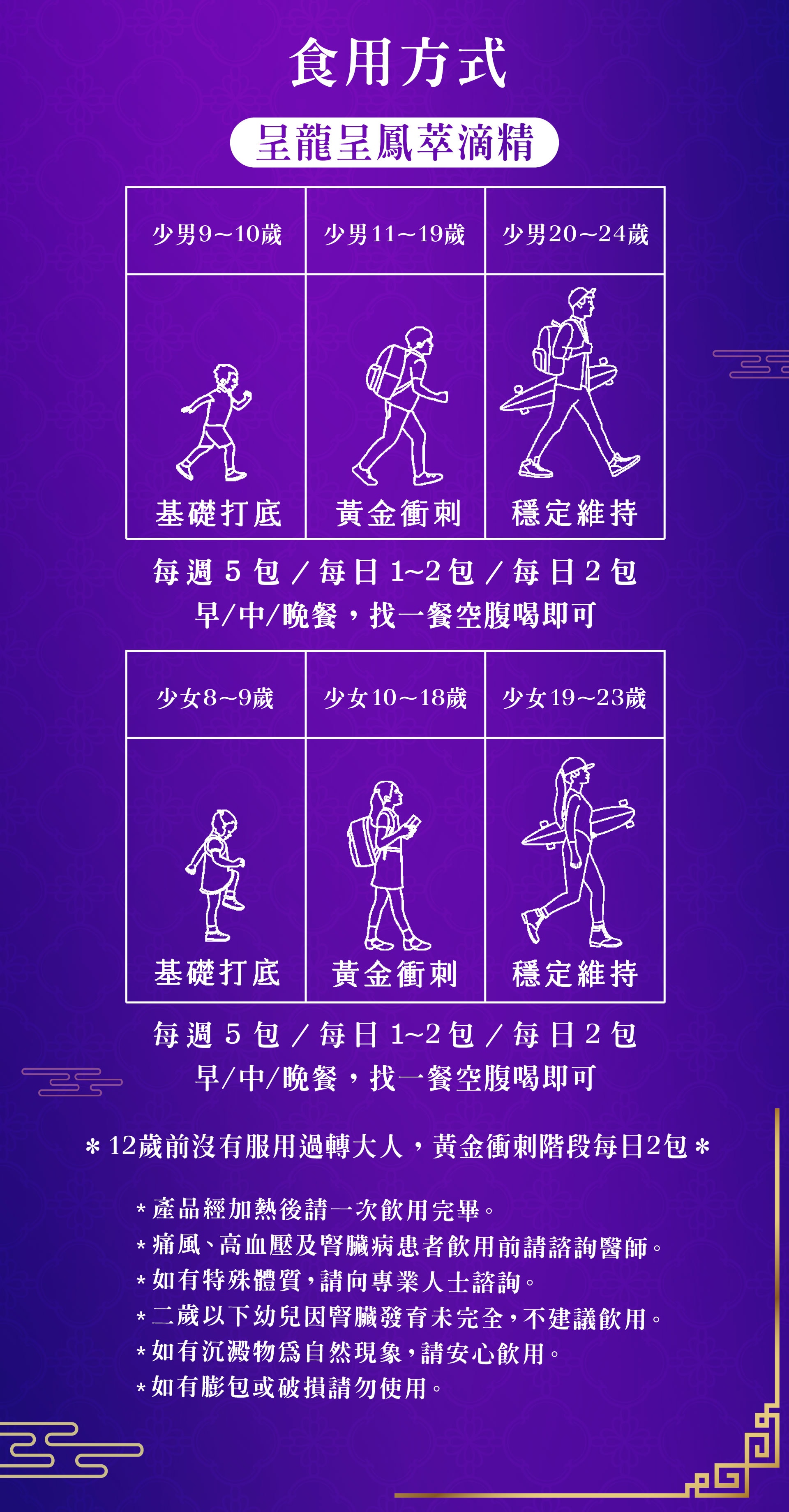 迎新升運-皇室御用05