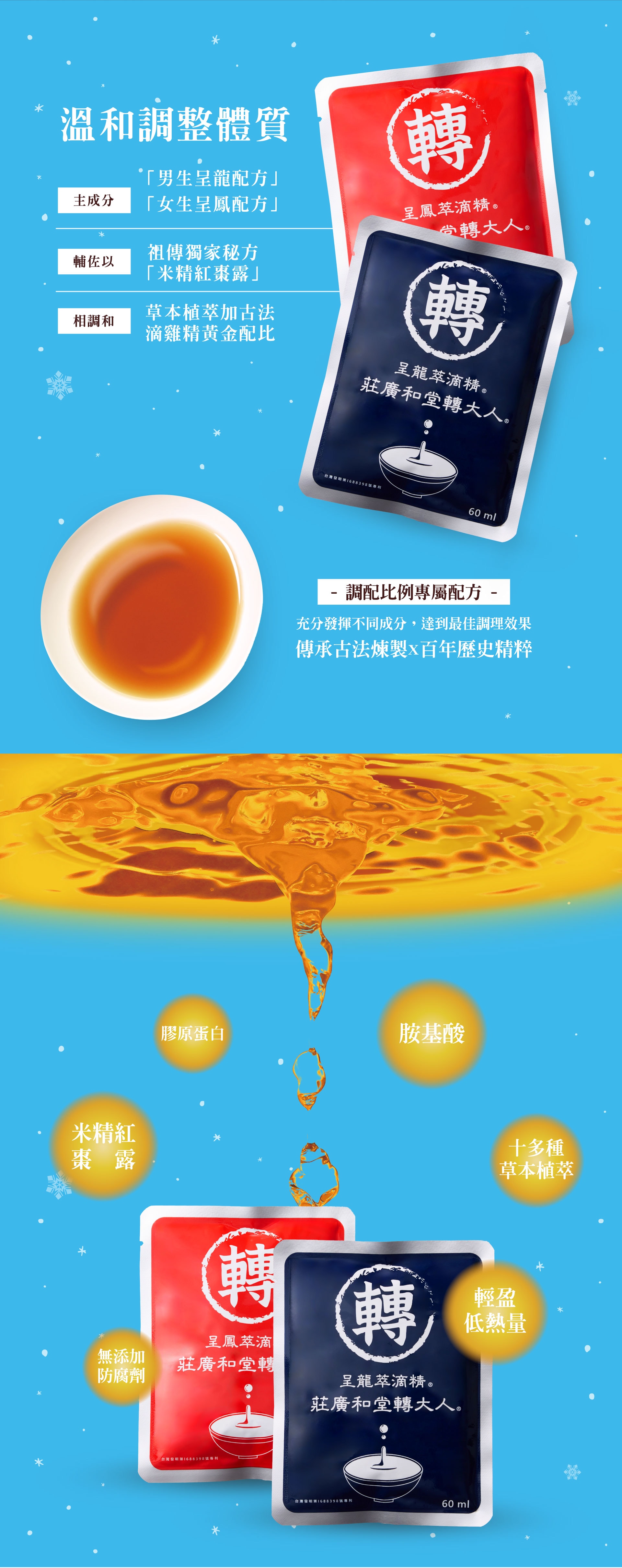 寒假轉大人方案02 寒假轉大人方案02