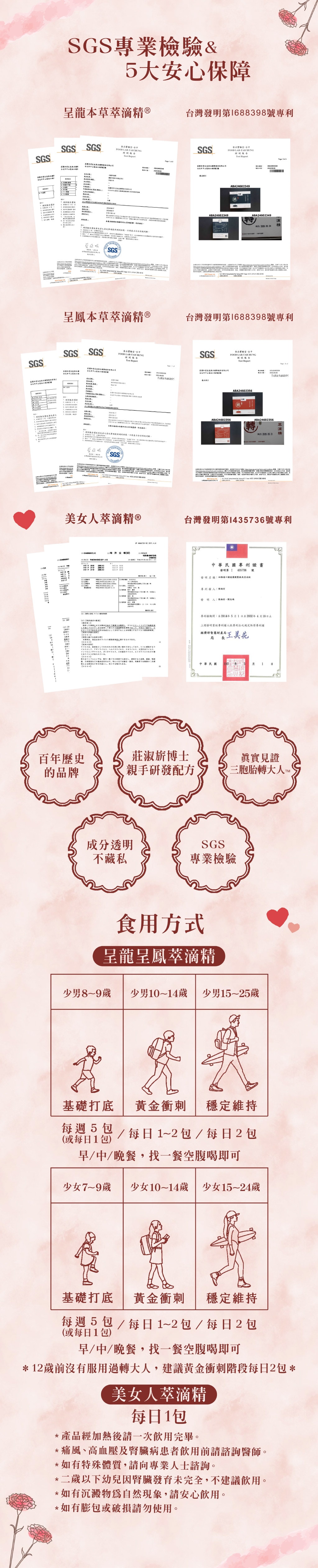 母親節方案SL04 母親節方案SL04