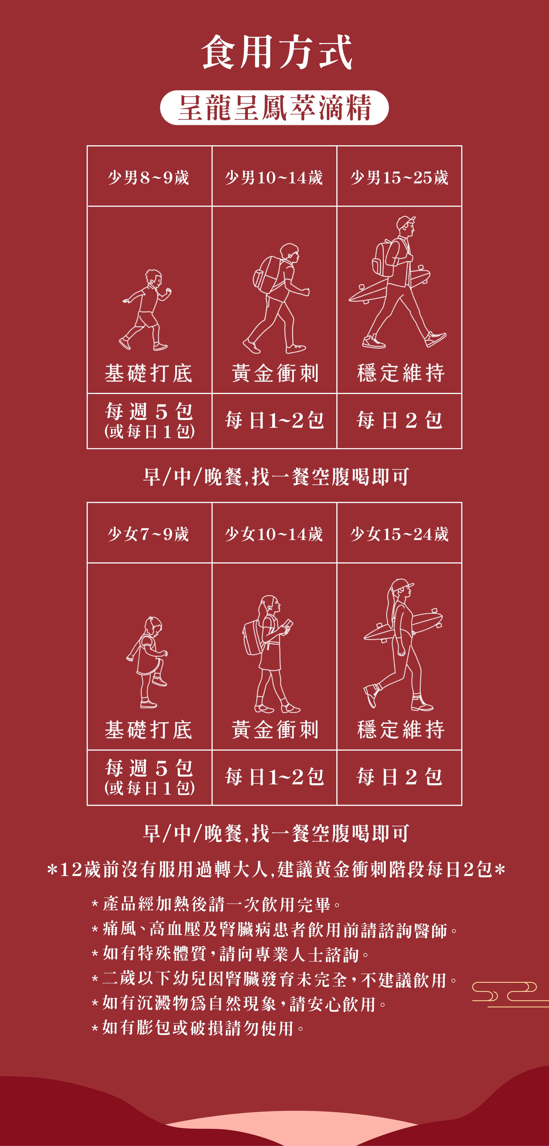 呈龍呈鳳04