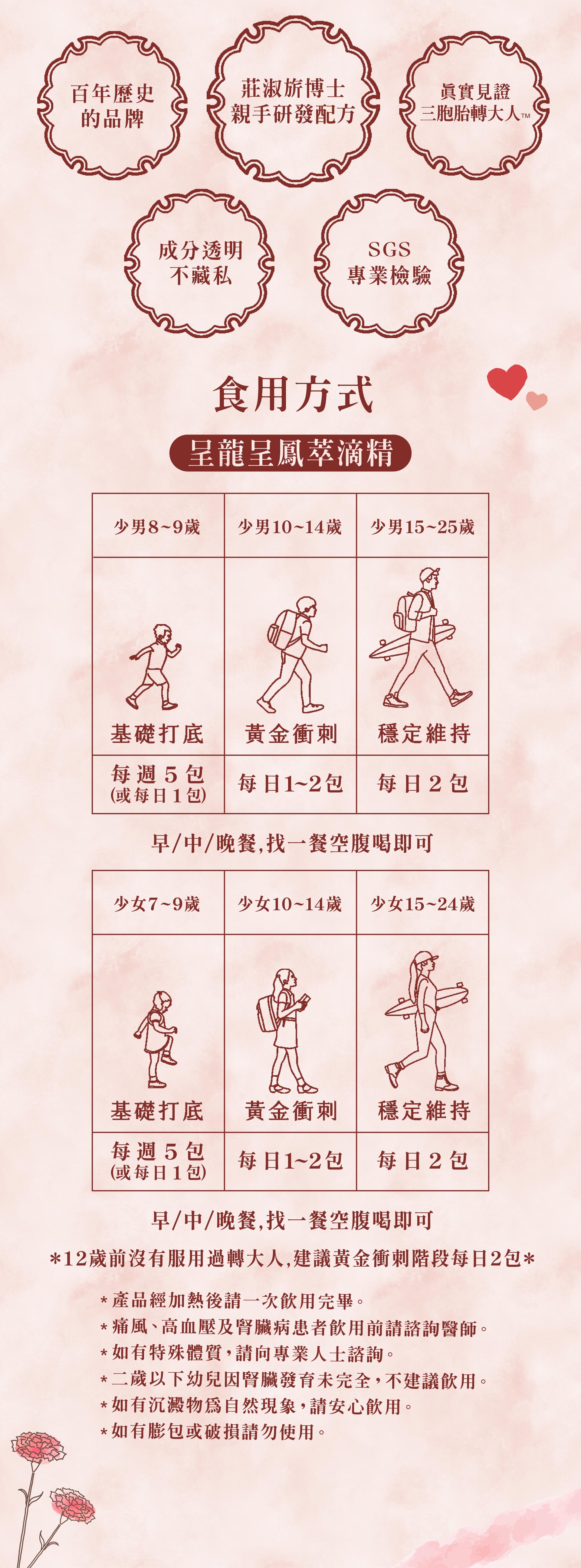 母親節方案09 母親節方案09