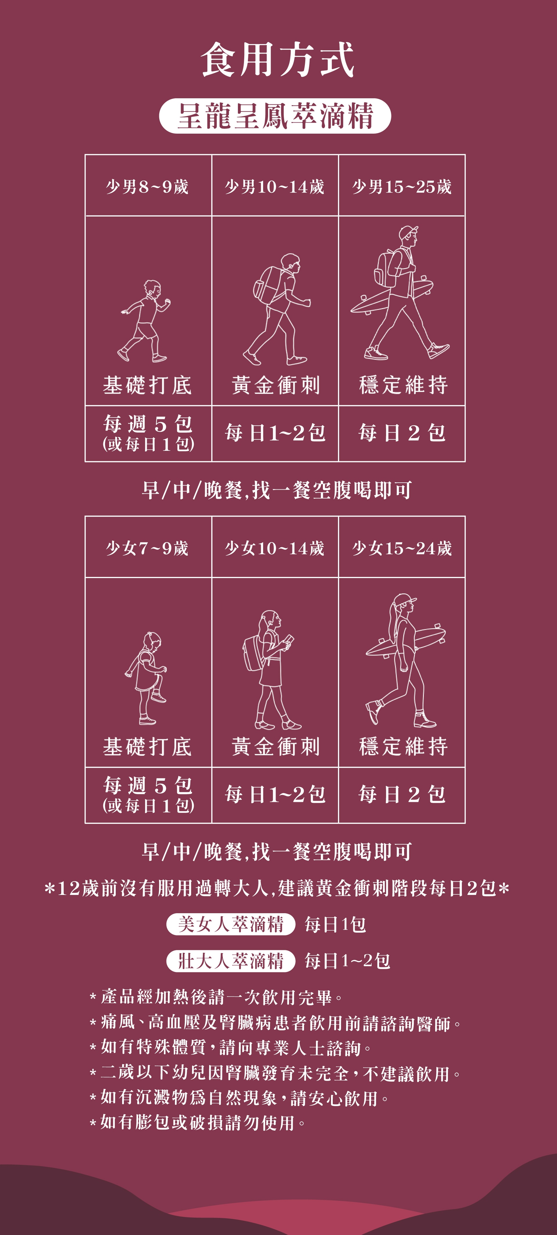 任選組合13