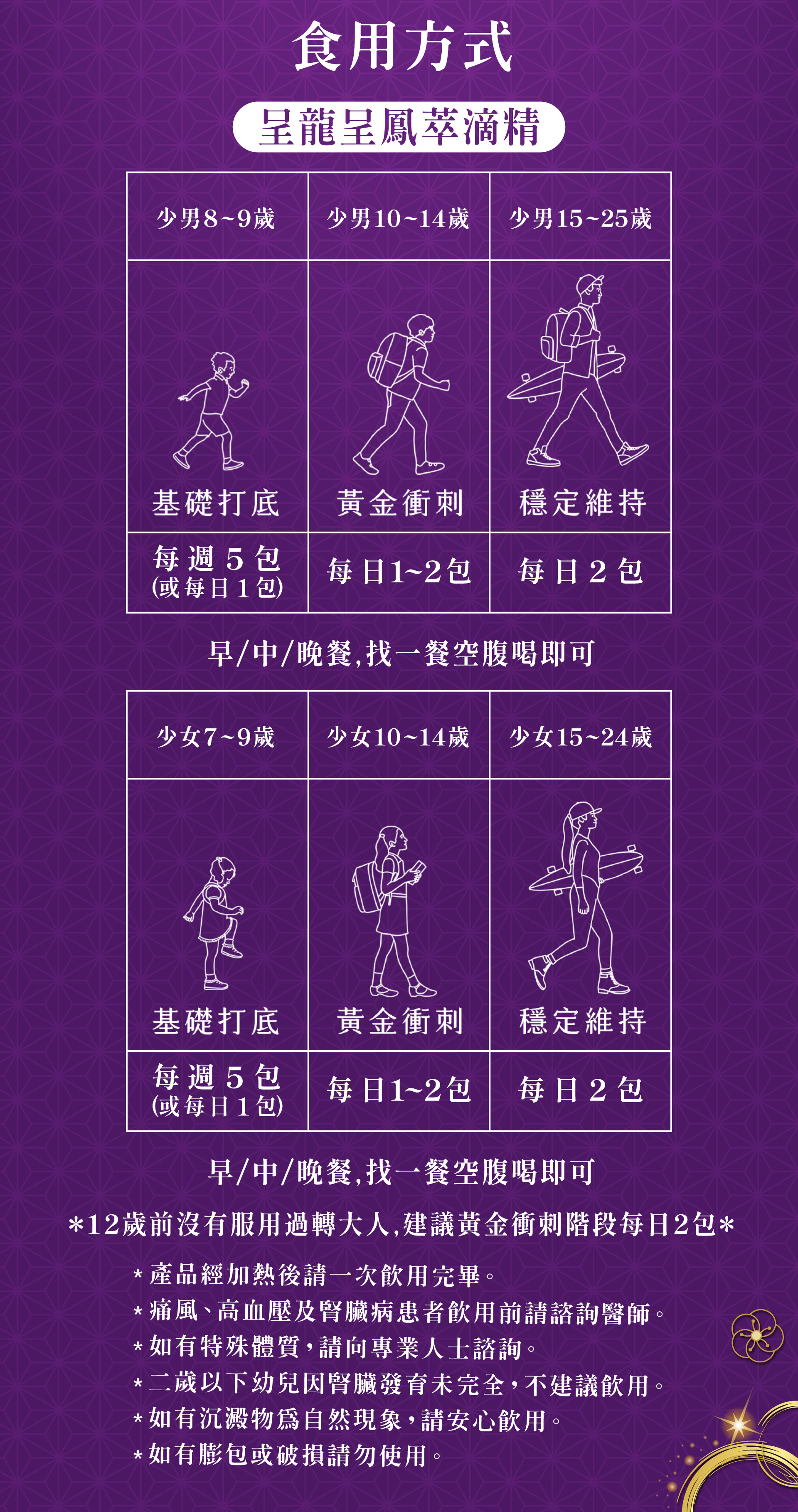 +6轉好福到05