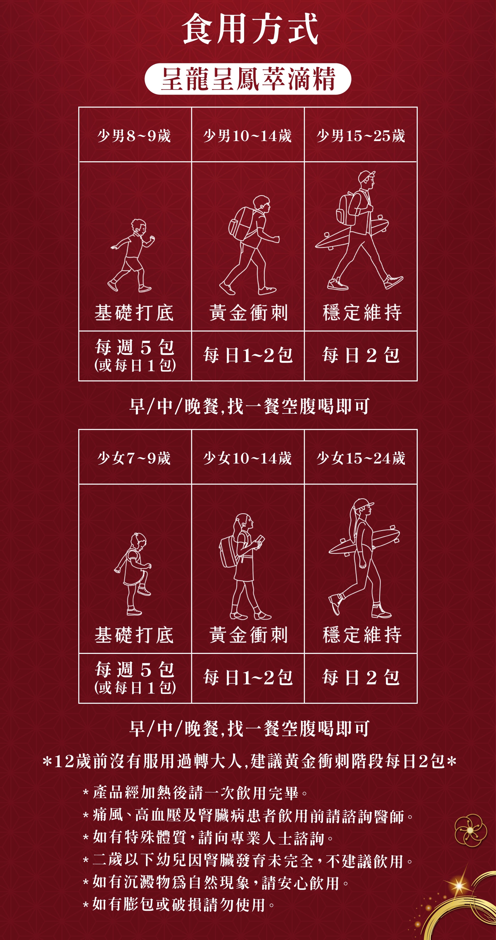 +3轉好福到05 +3轉好福到05