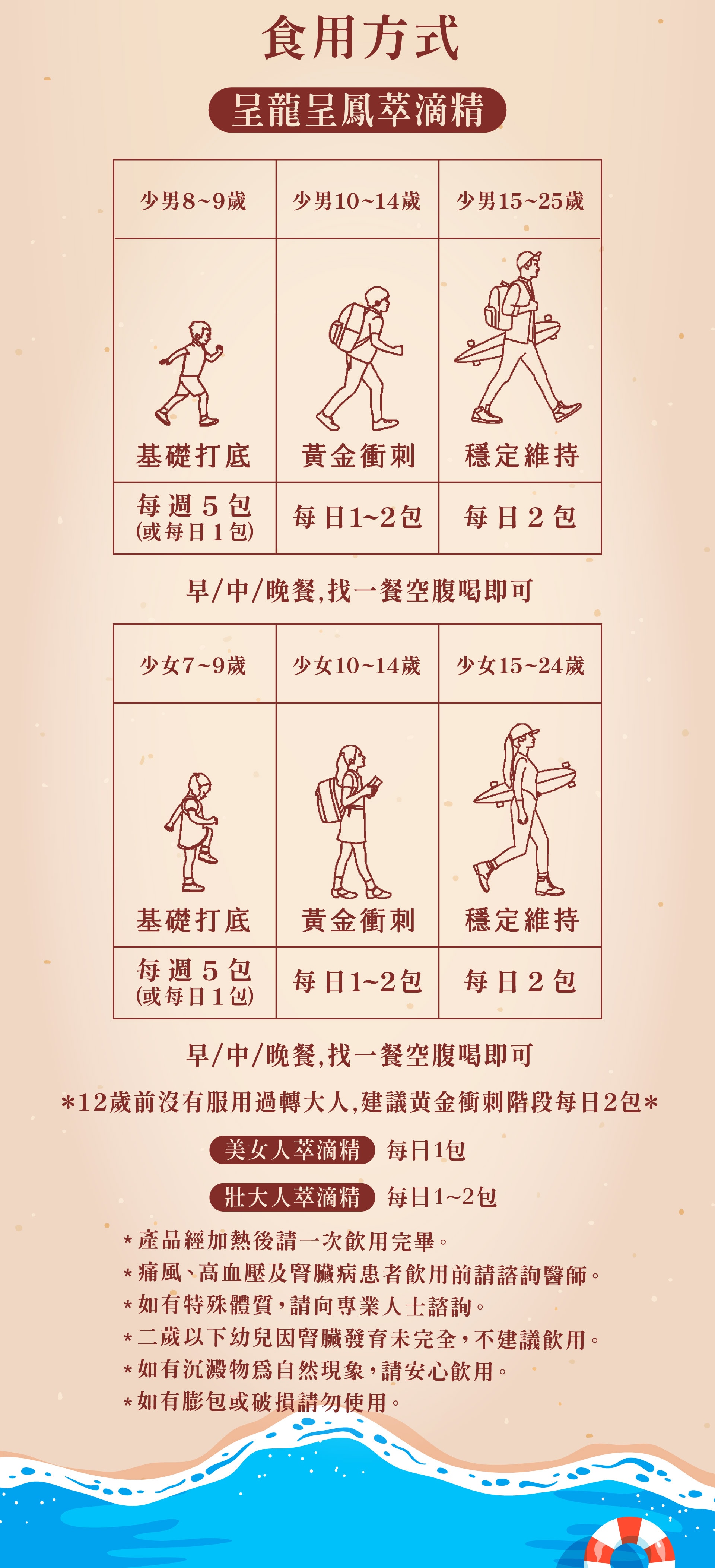 暑假轉大人衝刺詳情頁14