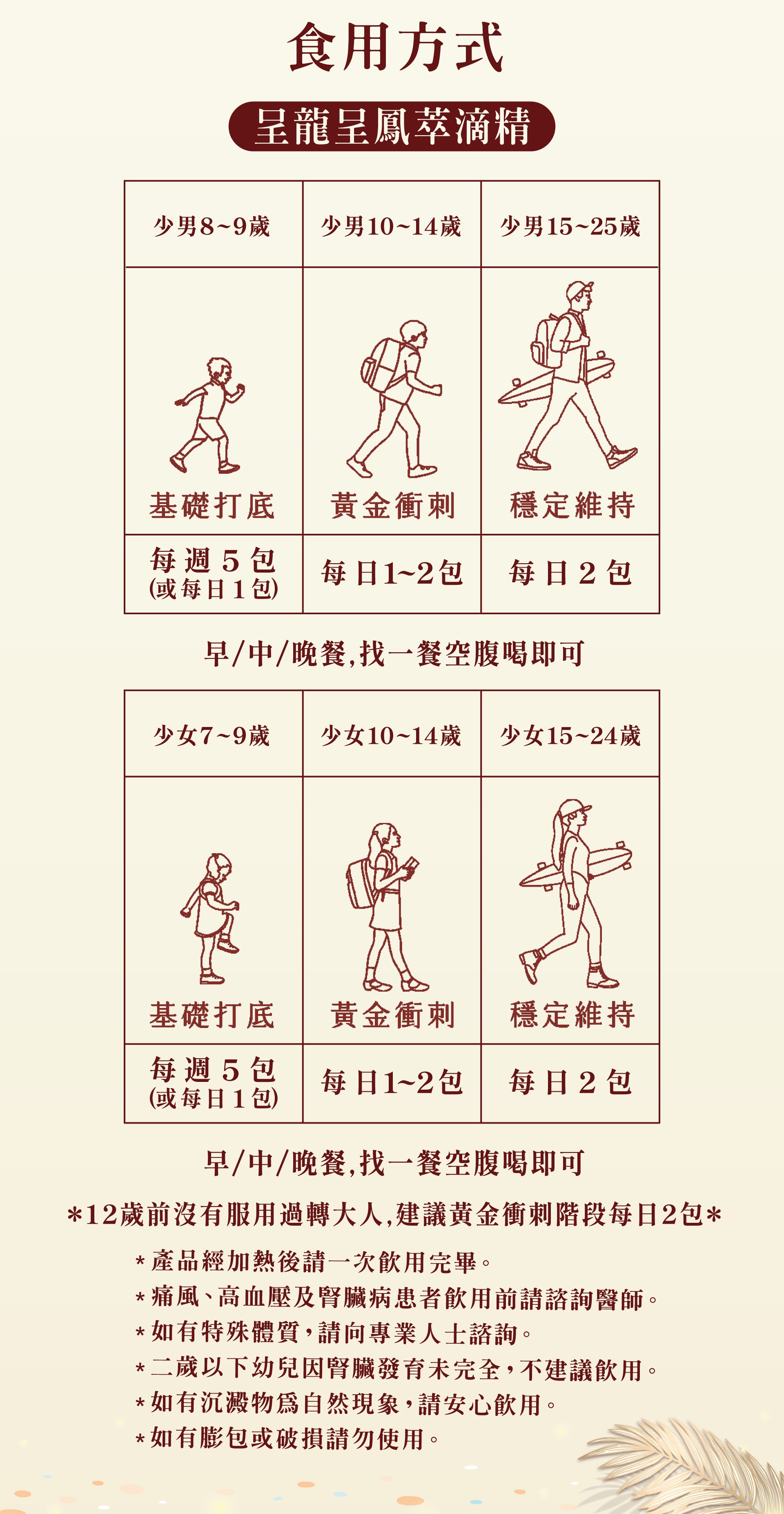暑假轉大人－詳情頁06