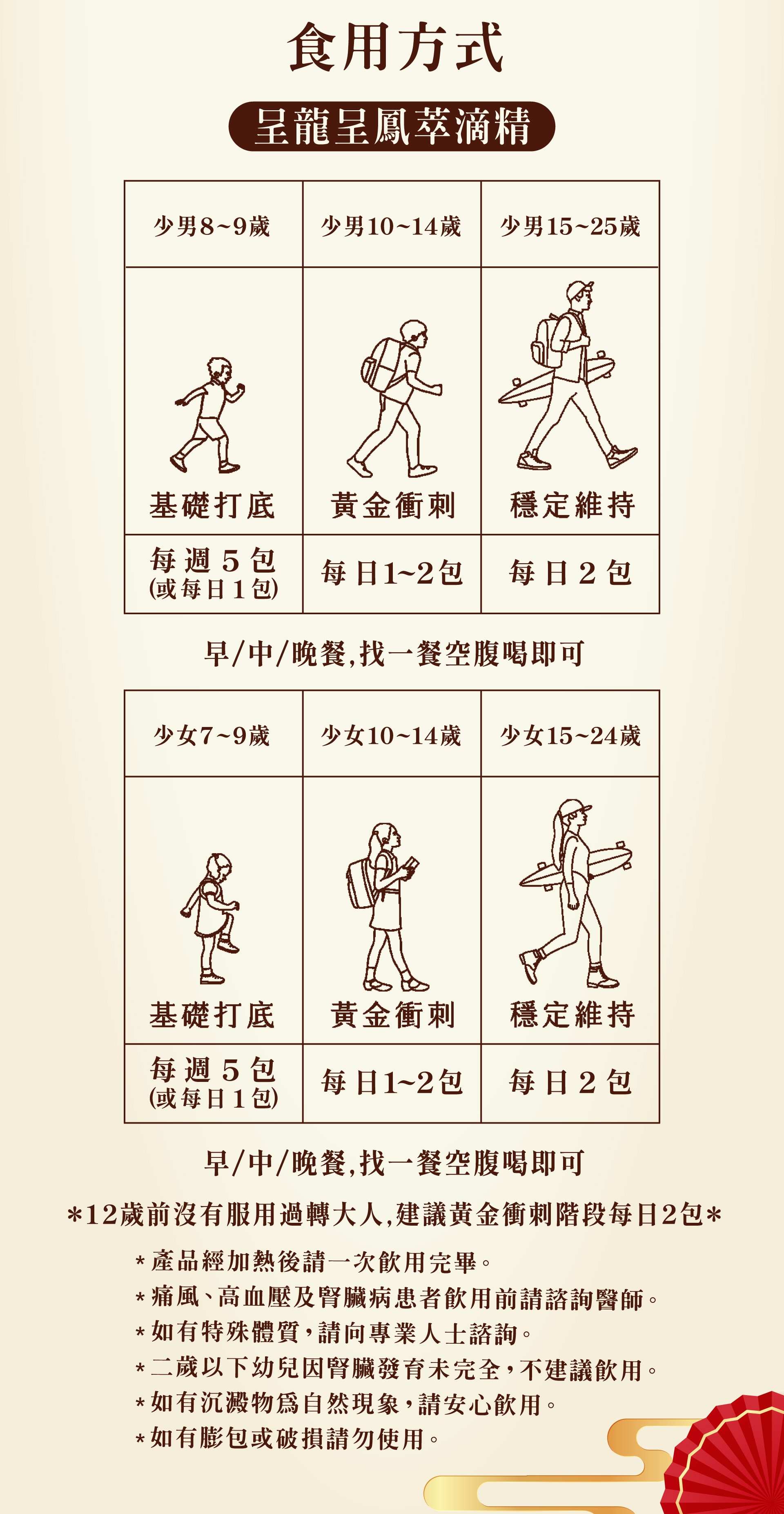 十全十美詳情頁-6