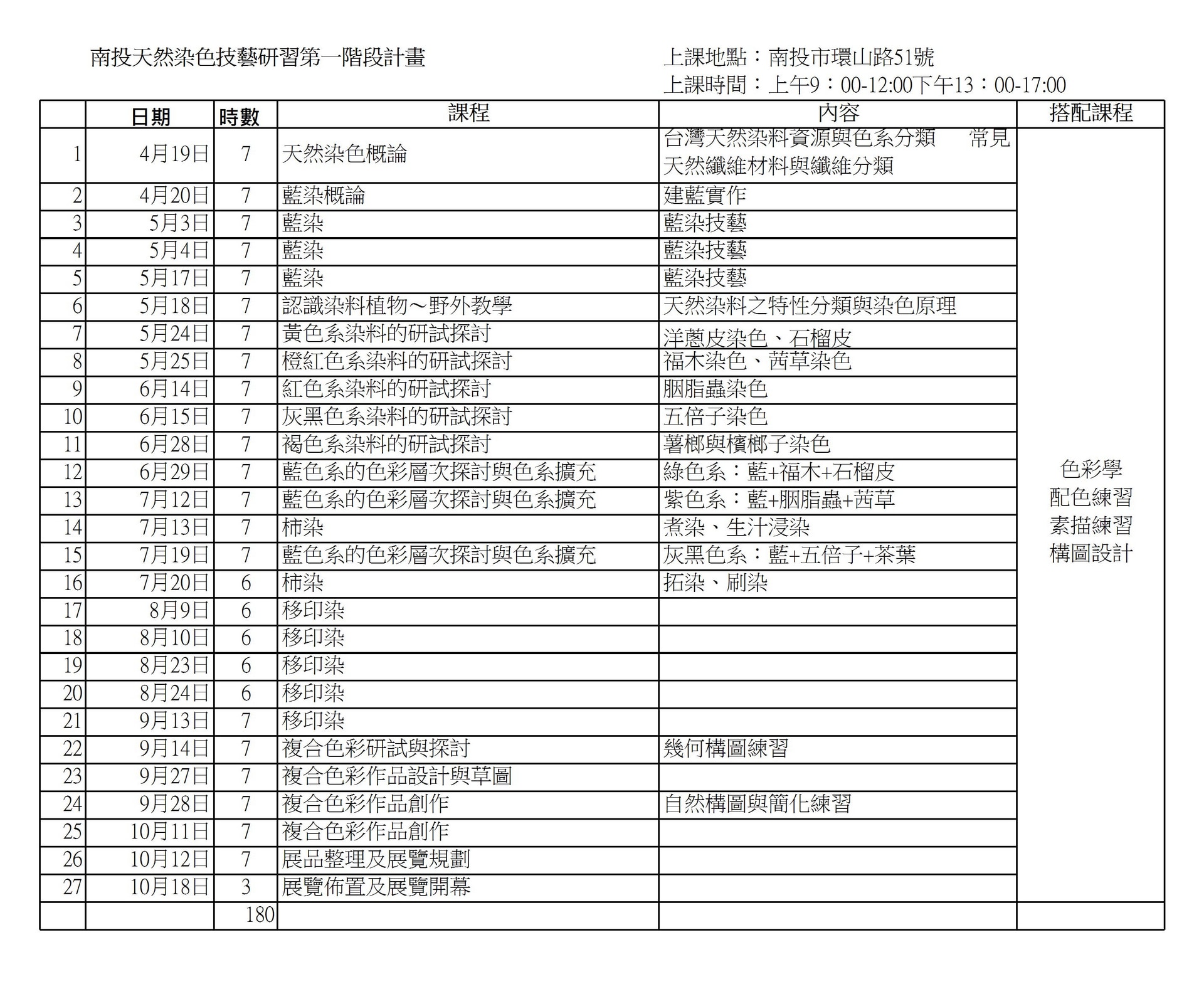 課程表