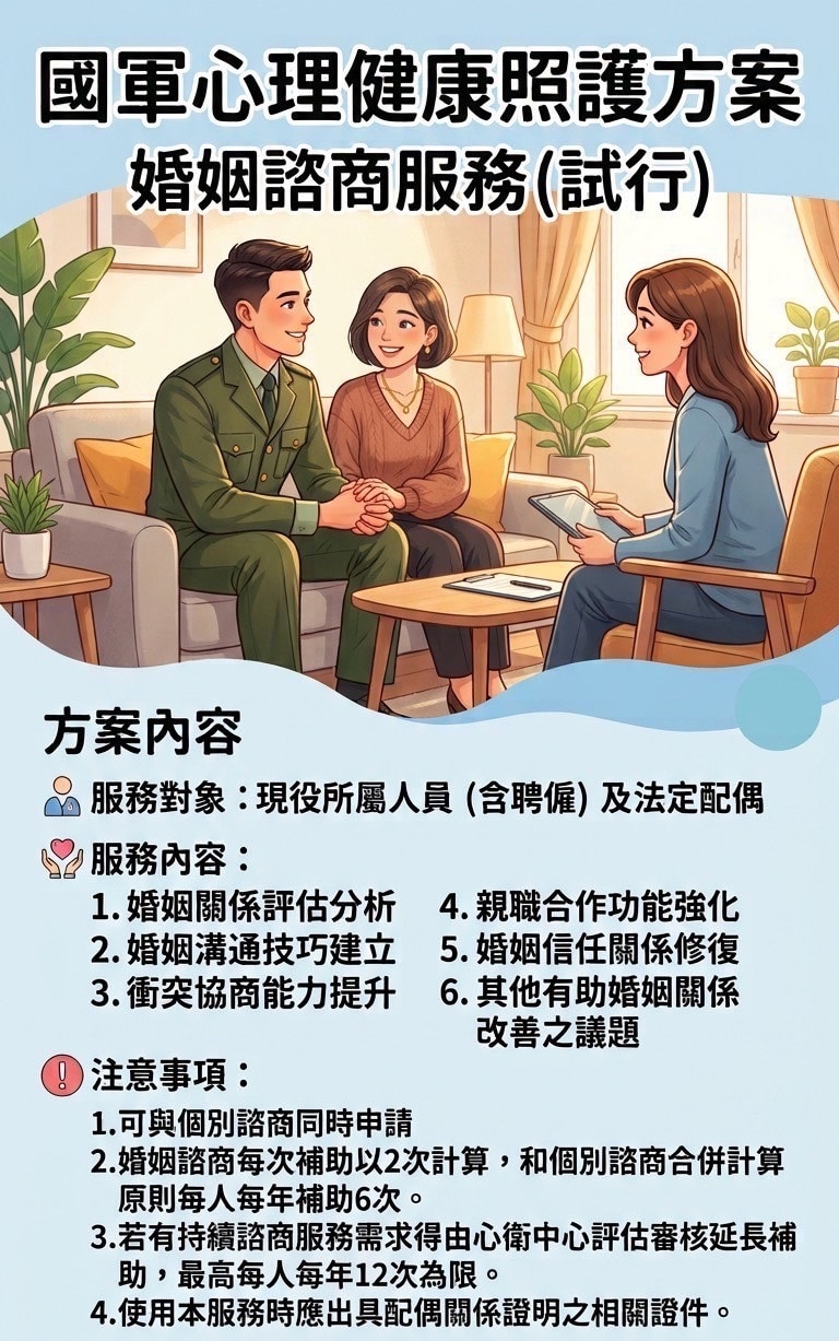 國軍心照方案-婚姻諮商服務