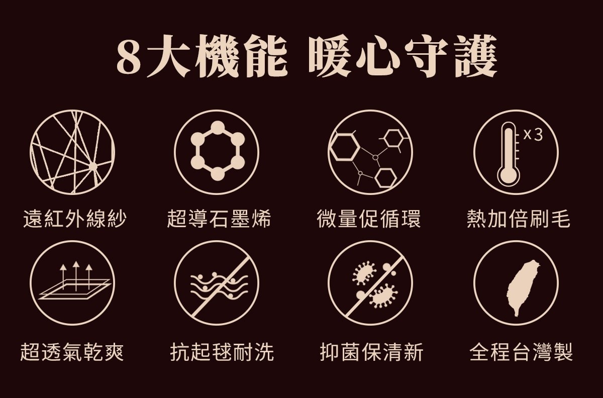 7-2