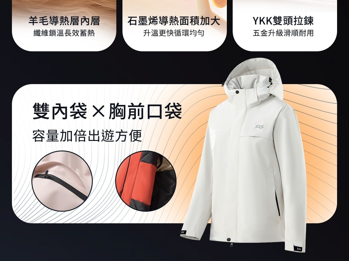 石墨烯衣服保暖原理是真的嗎？WIWI 石墨烯系列 14 子系列、37 款完整指南