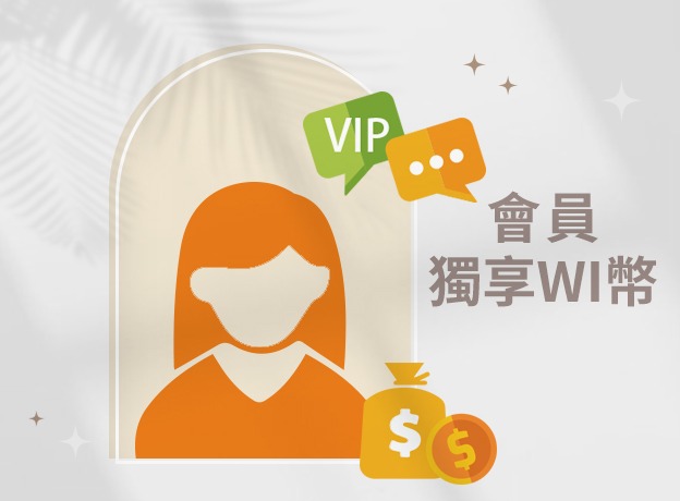 價格、追蹤碼-WI幣