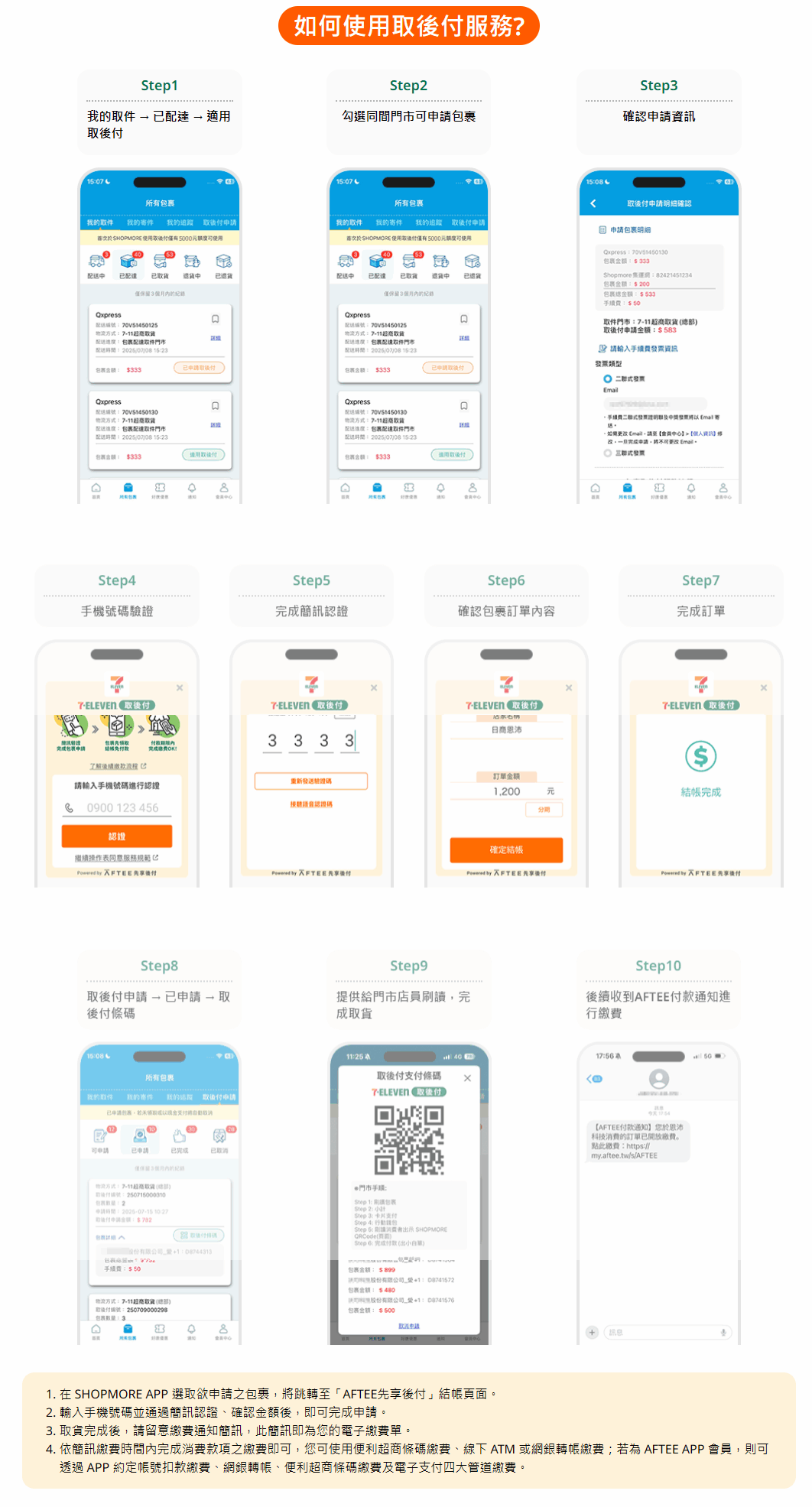 FireShot Capture 081 - __ 7-ELEVEN 取後付 - 服務介紹 __ - [tracking.shopmore.com.tw]