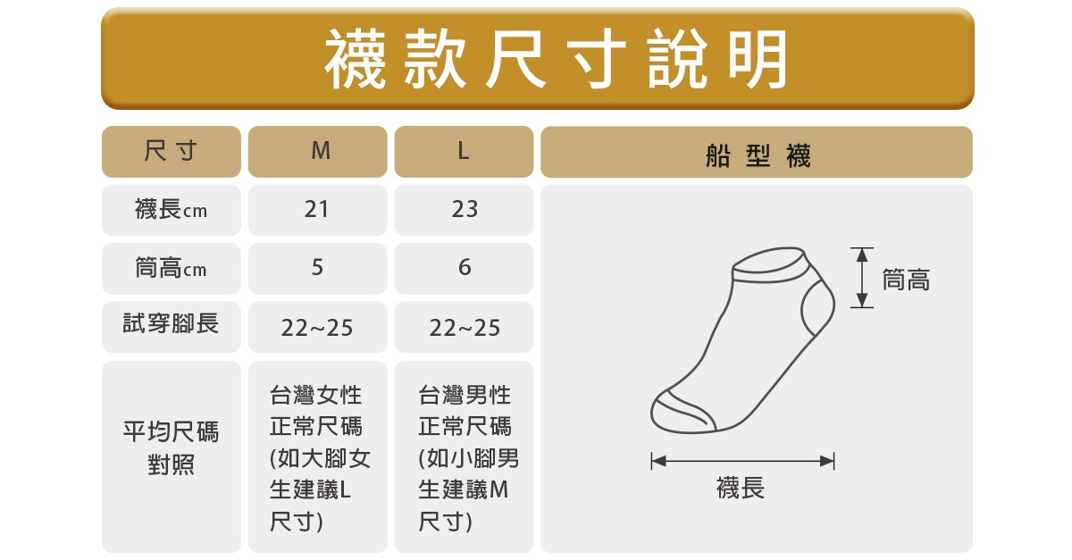 22-船型襪