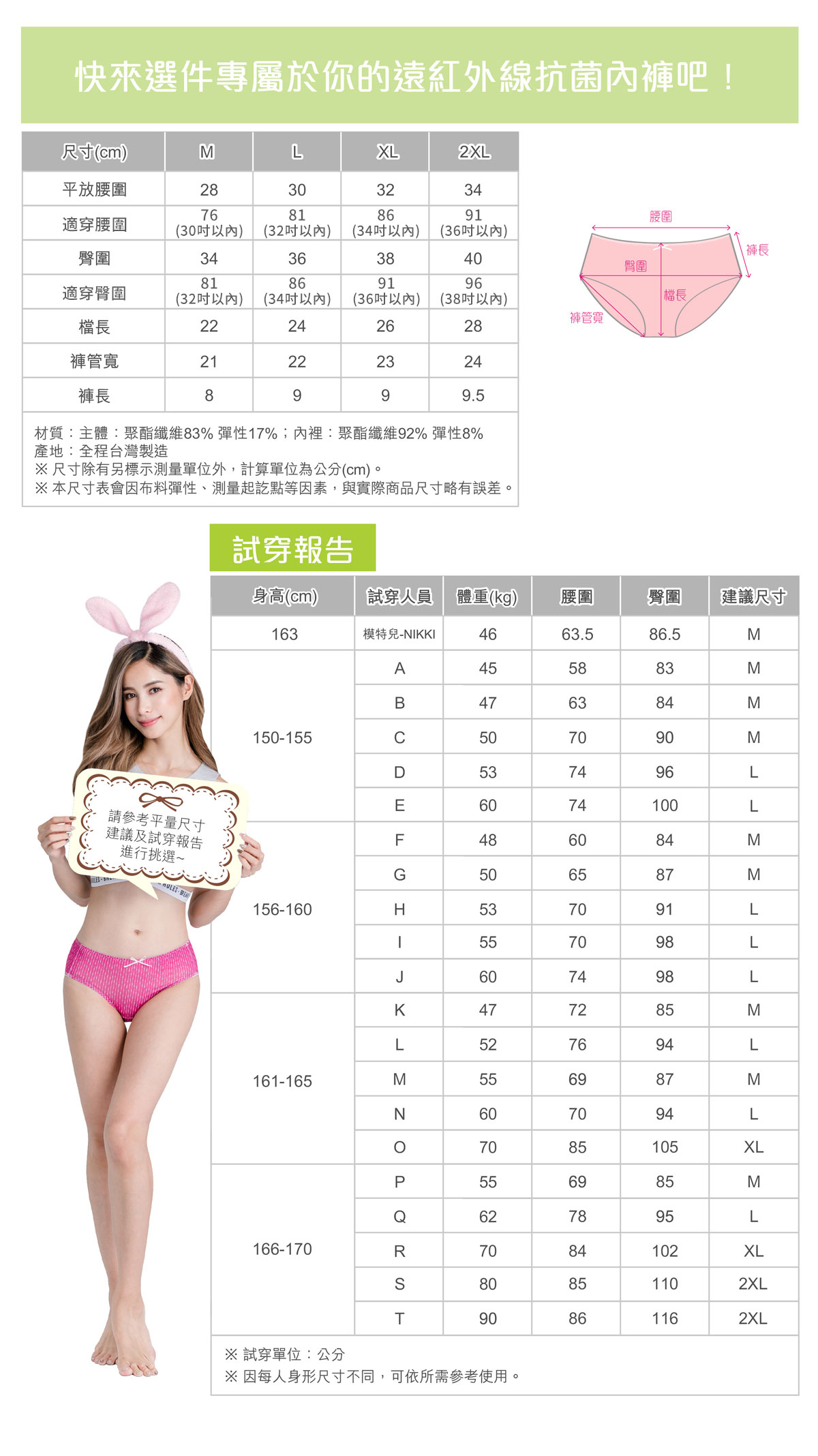 尺寸表1