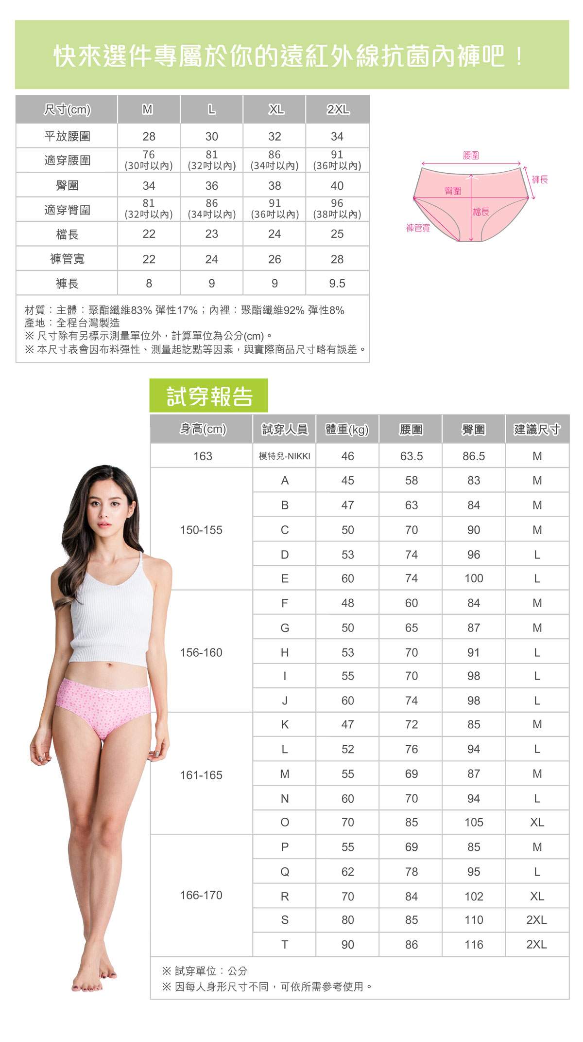 尺寸表4
