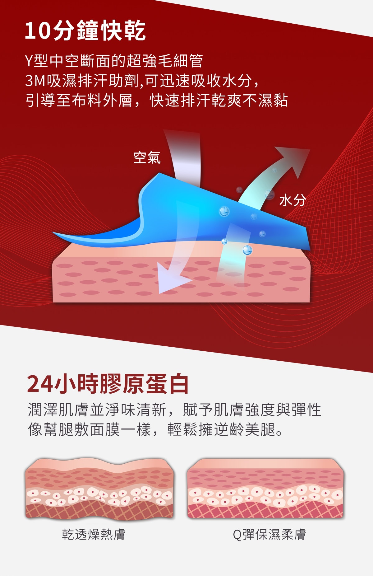 美型塑腰遠紅外線活腿壓力褲_05