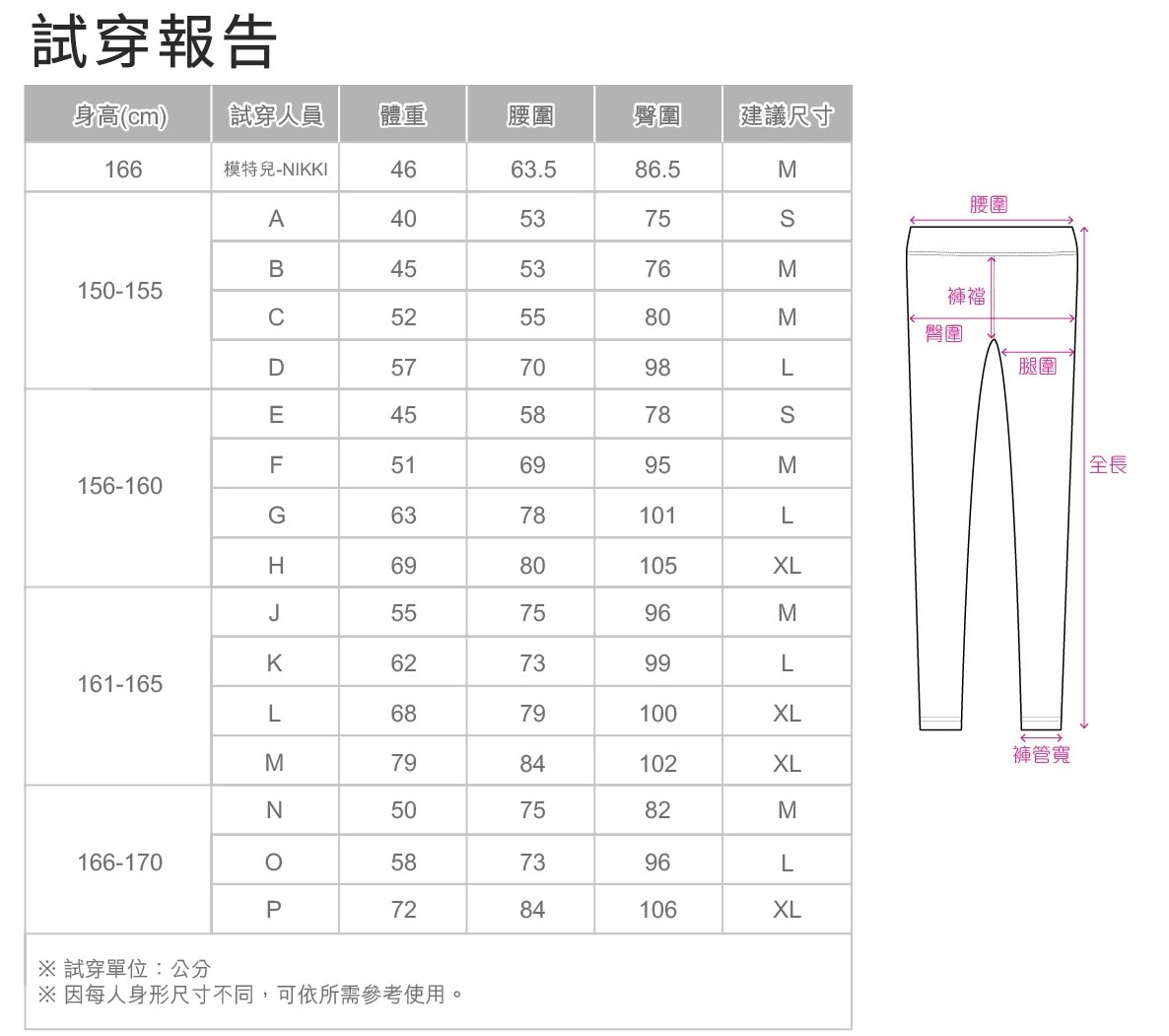 美型塑腰遠紅外線活腿壓力褲_10