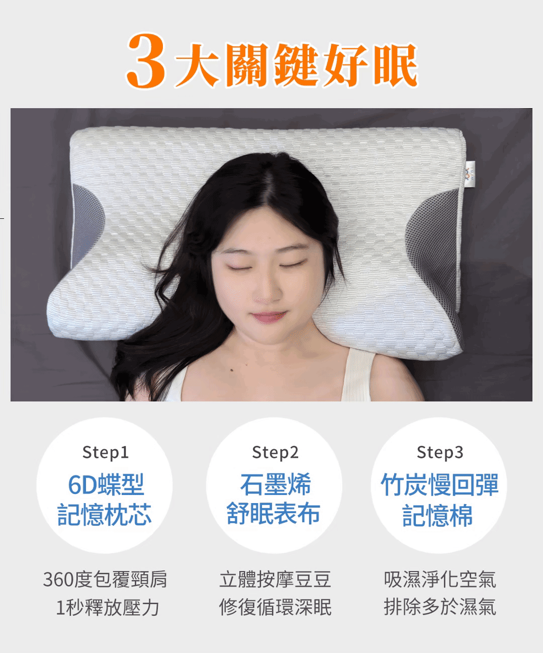 4-改