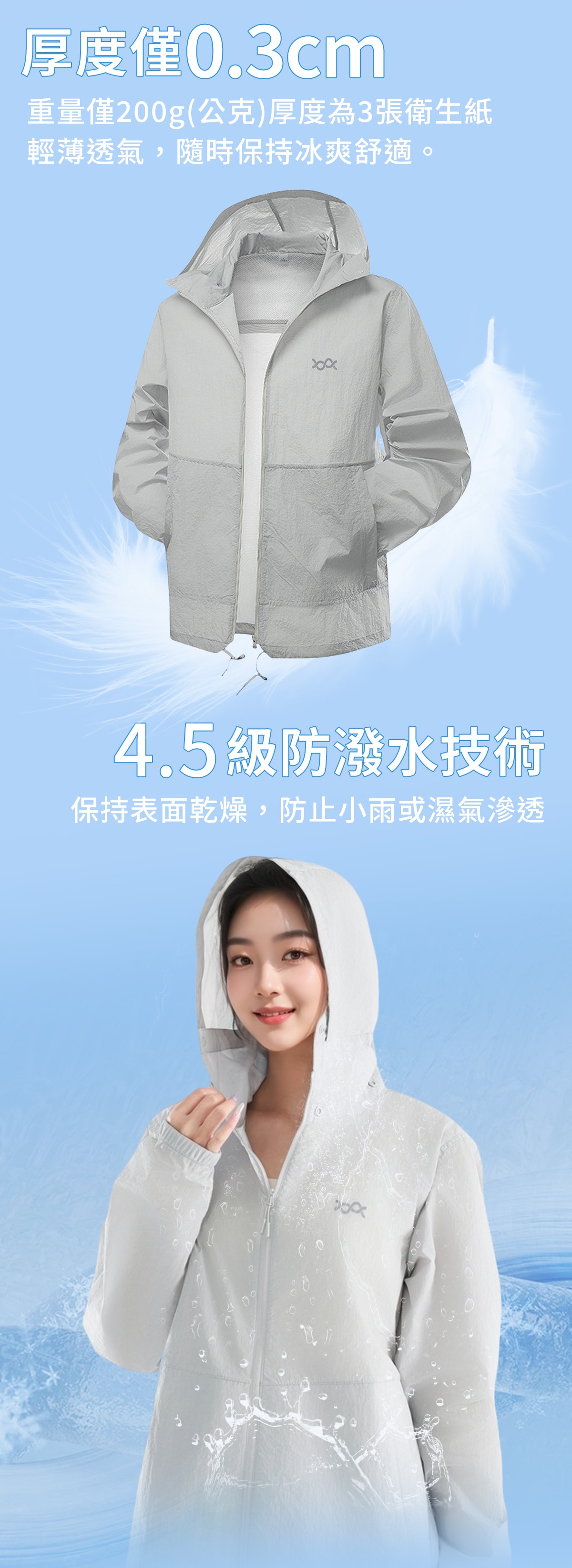 20250422_抗皺防潑水輕旅衣-1_03