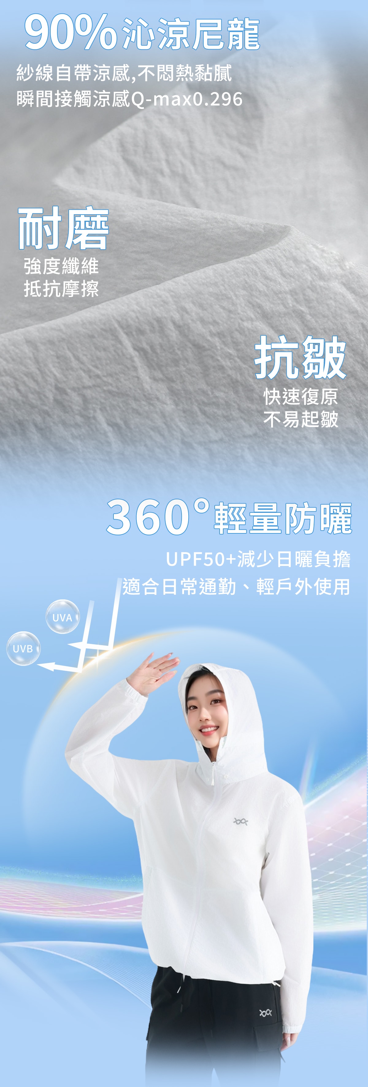 20250422_抗皺防潑水輕旅衣-1_05