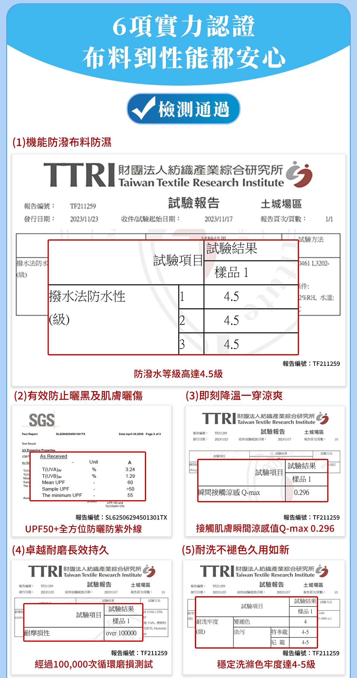 20250422_抗皺防潑水輕旅衣-2_03