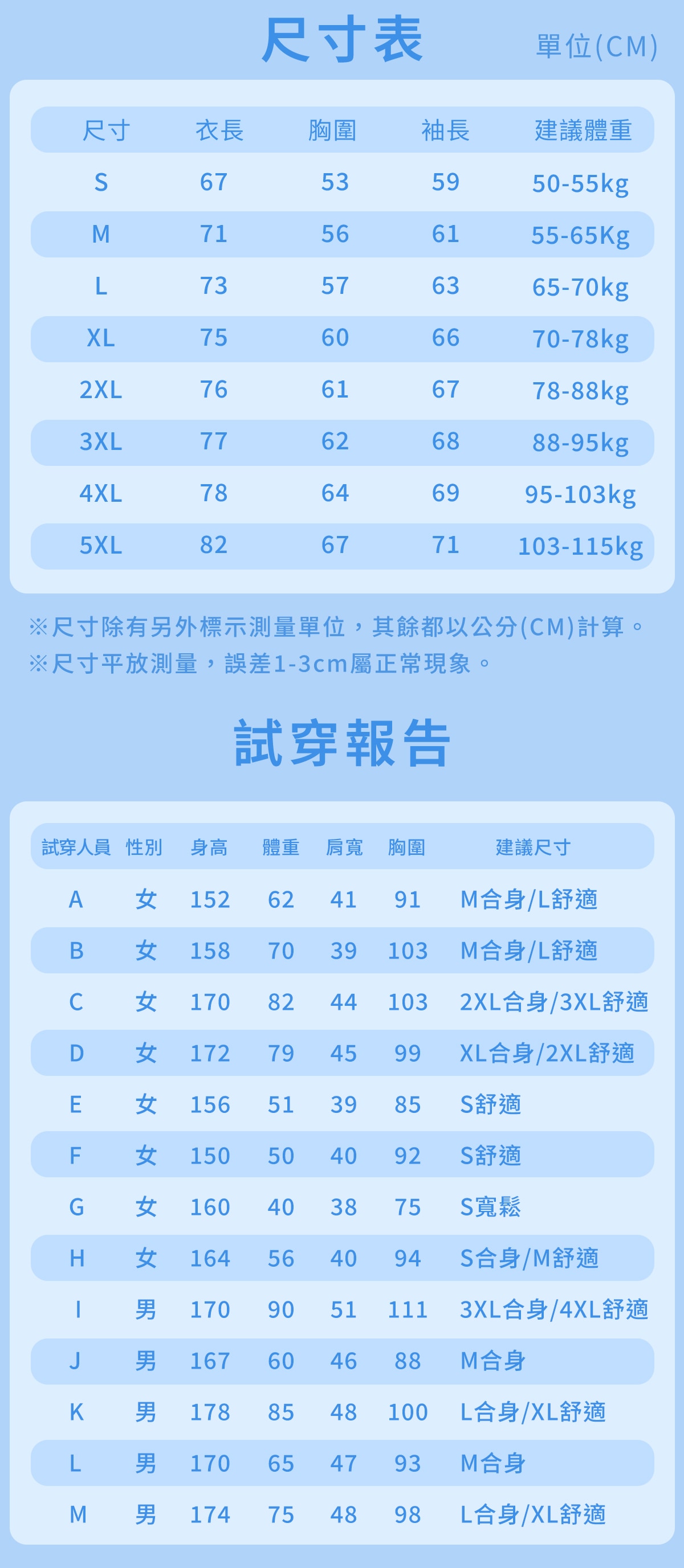 20250422_抗皺防潑水輕旅衣-2_06