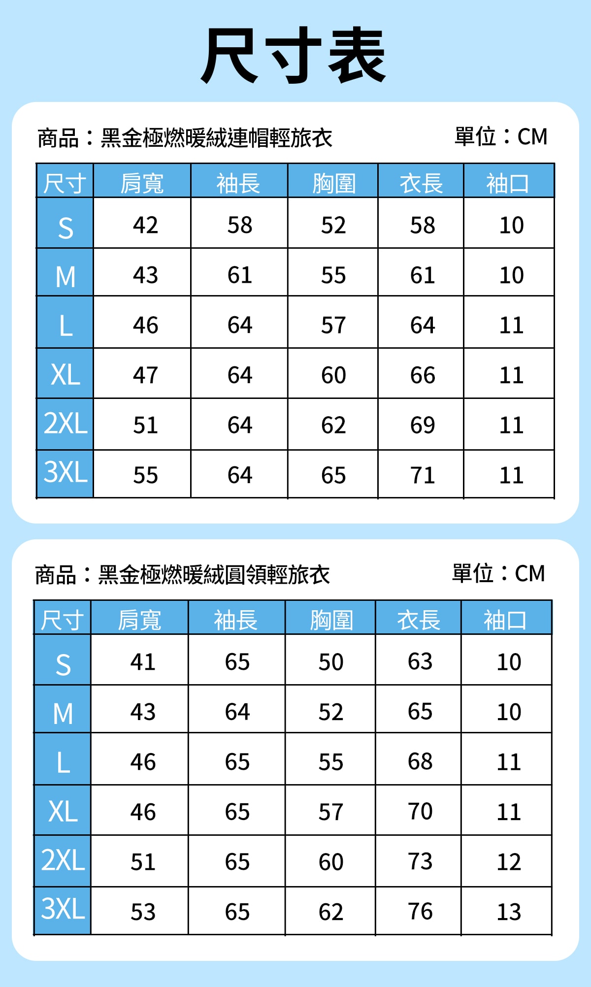 商品：黑金極燃暖絨圓領輕旅衣(1)