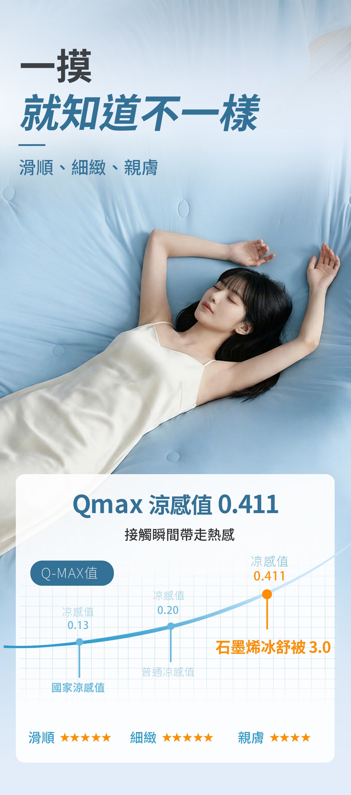 20260629-被子详情-修改版-6_03