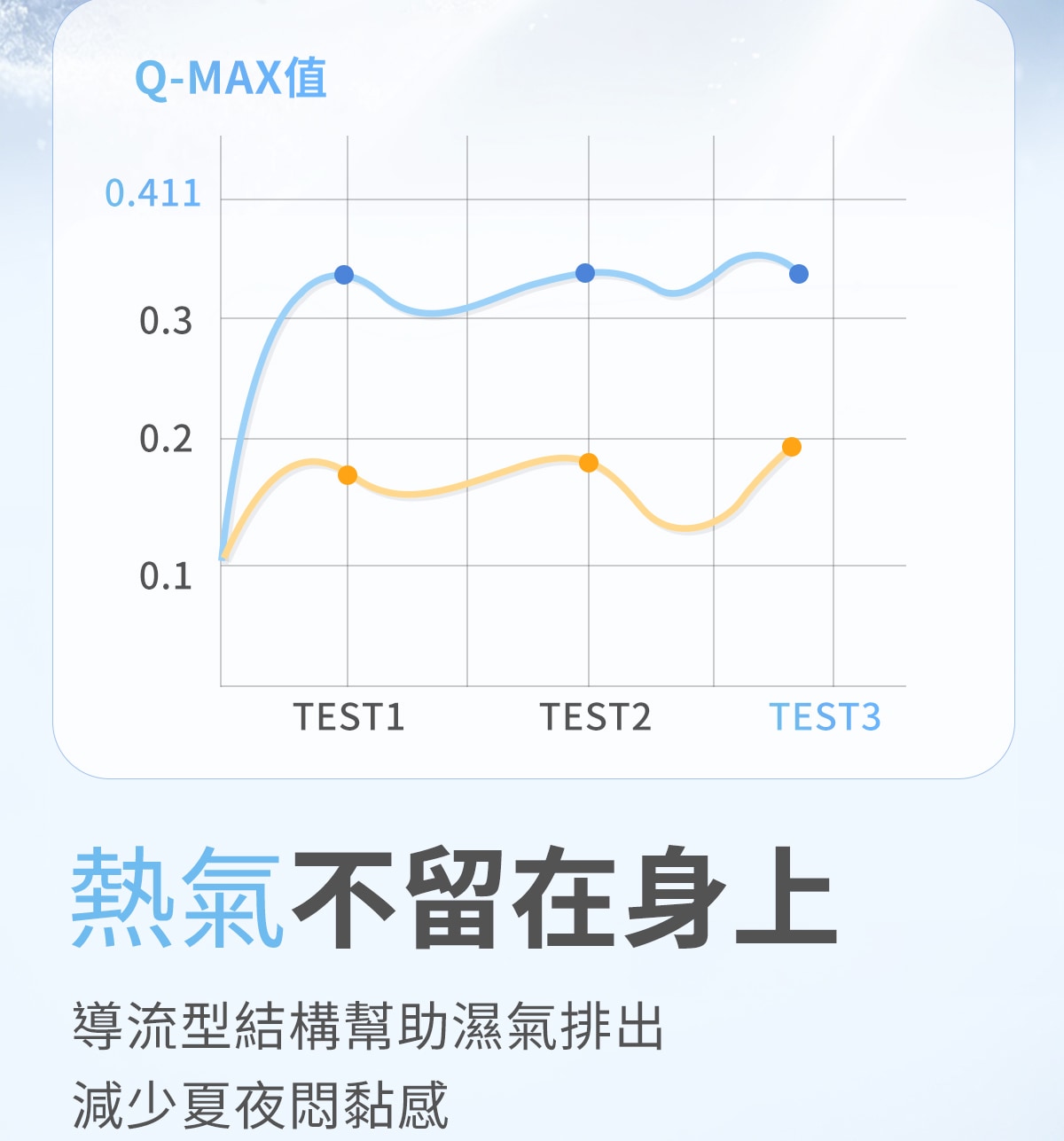 20260706-冰舒床包詳情頁_07