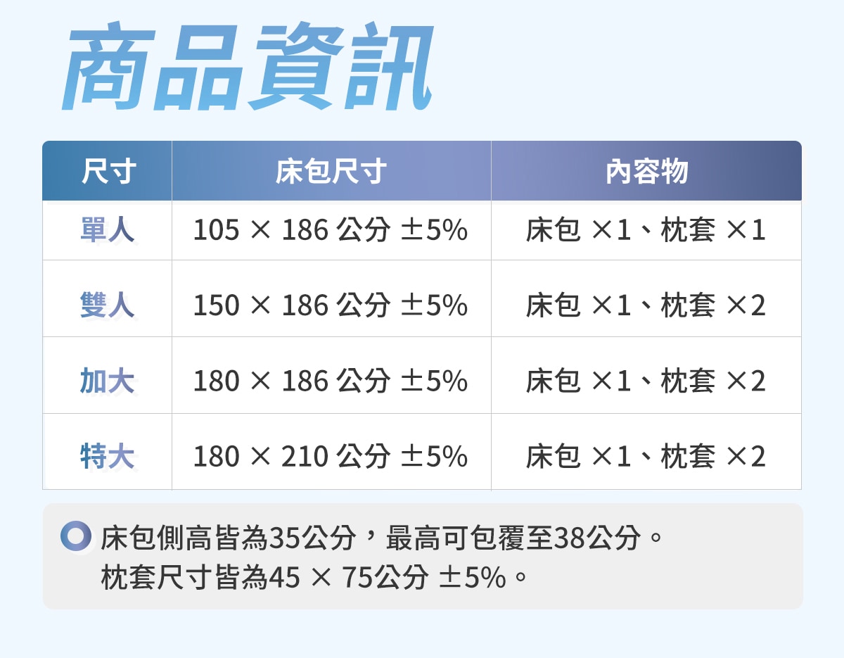 20260706-冰舒床包詳情頁_22