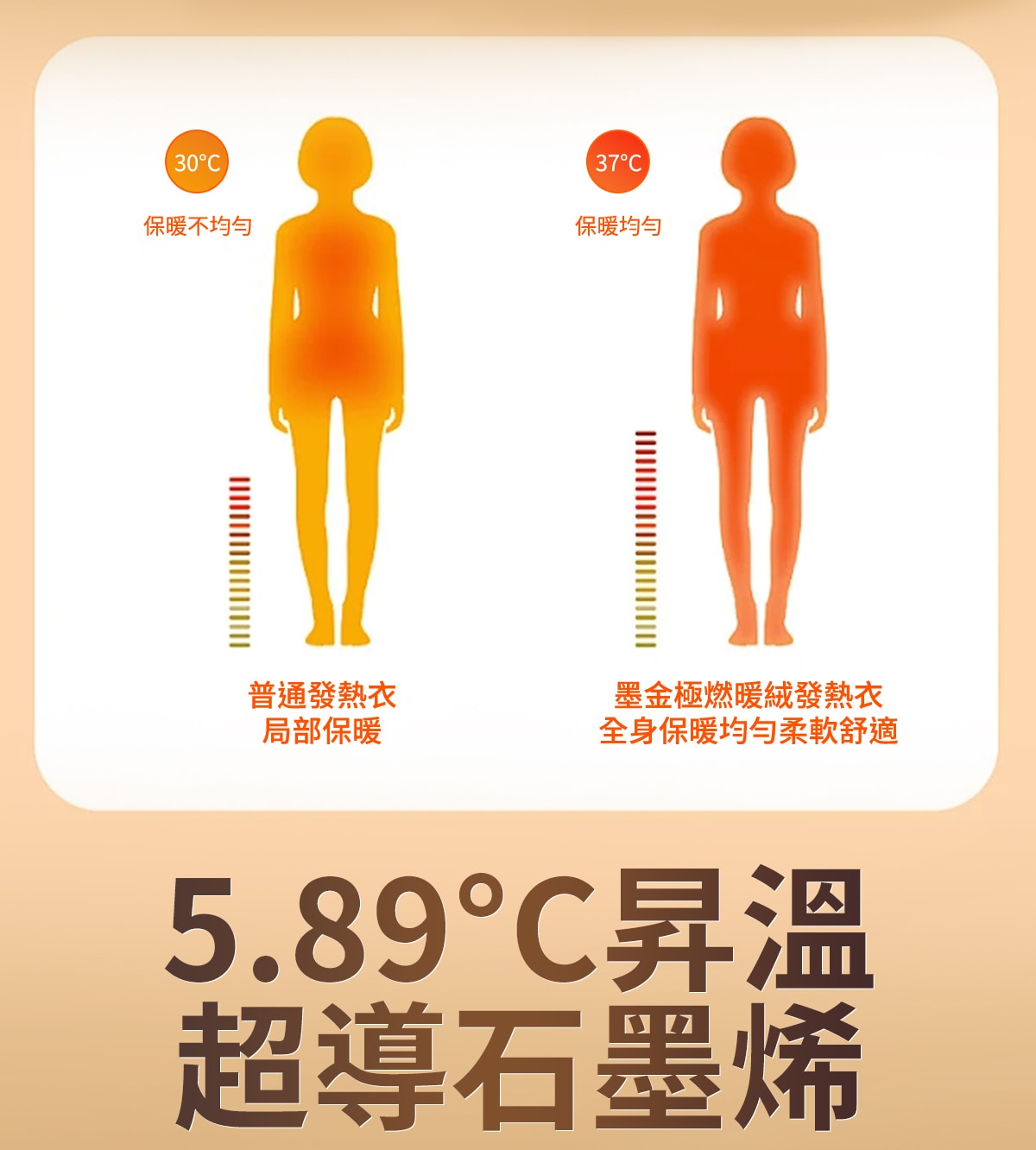 墨金極燃暖絨圓領輕旅衣_11.jpg