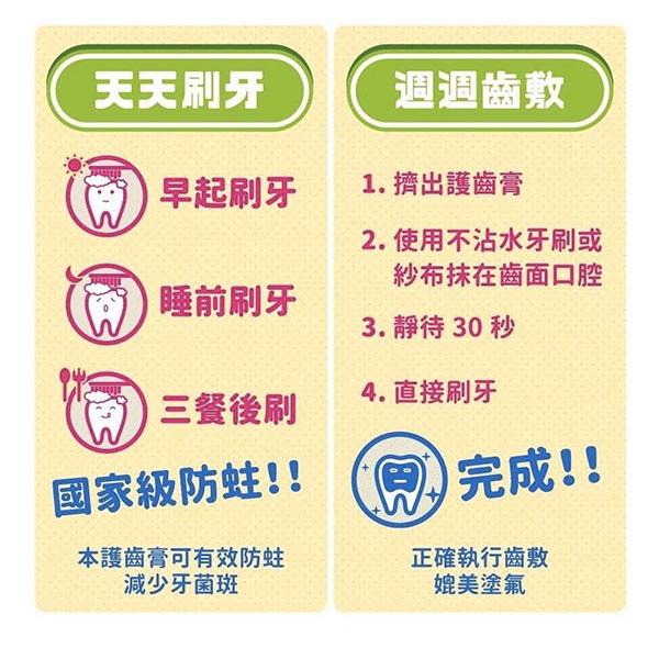 護齒膏03 護齒膏03