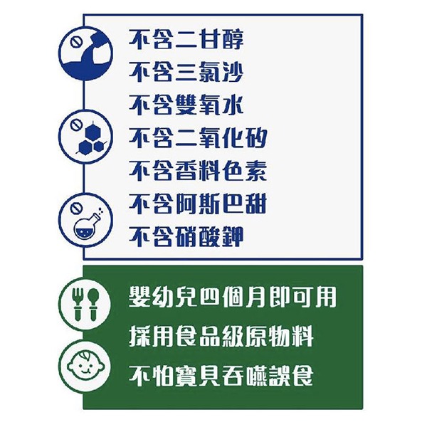 護齒膏04 護齒膏04