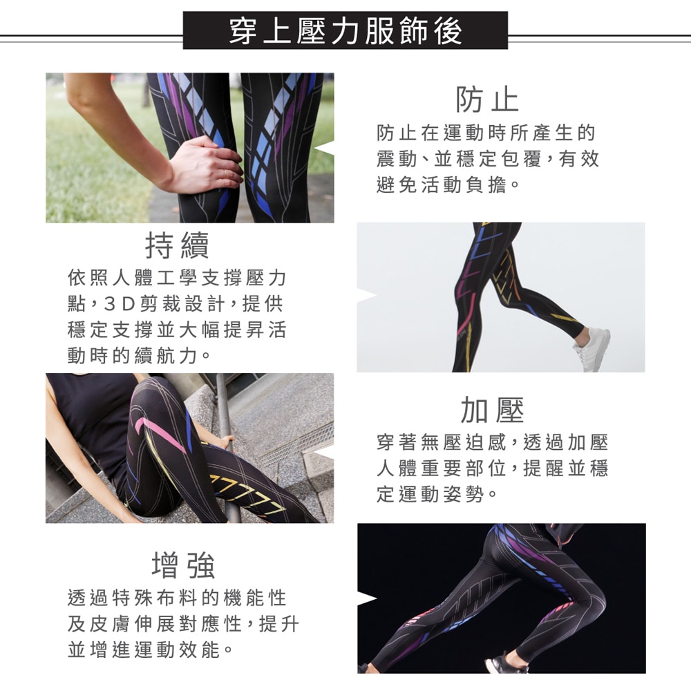 AfterWearCompressionWear-1000x1000_BIG5 AfterWearCompressionWear-1000x1000_BIG5