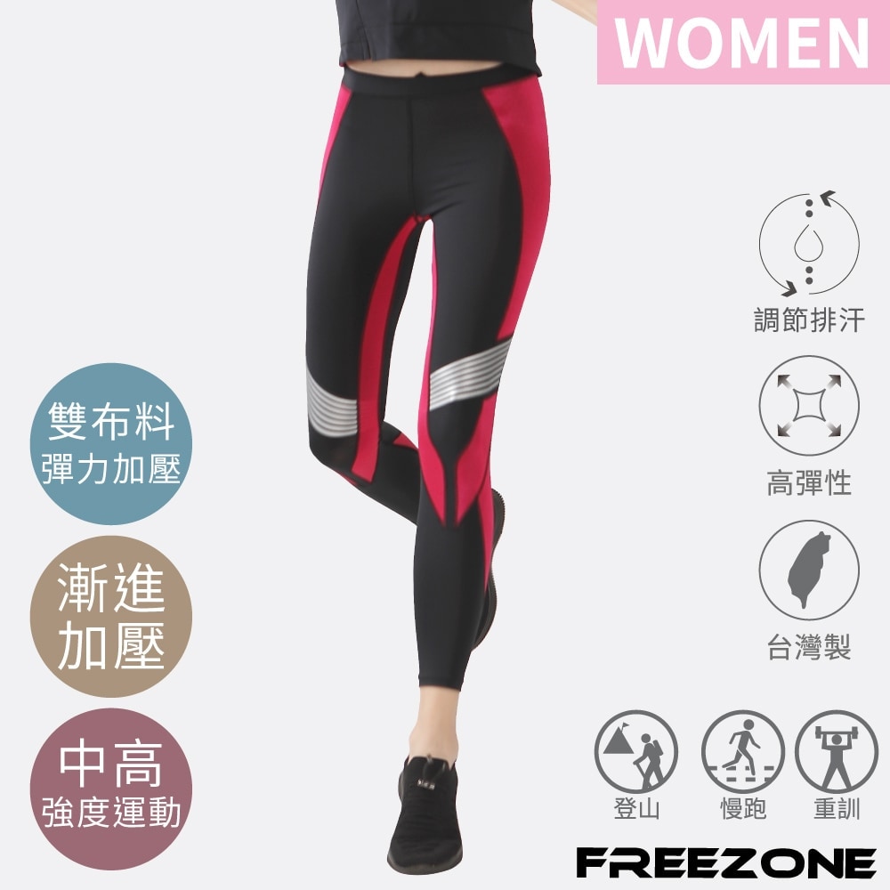 350型-能量型 機能壓力長褲 3色【女】