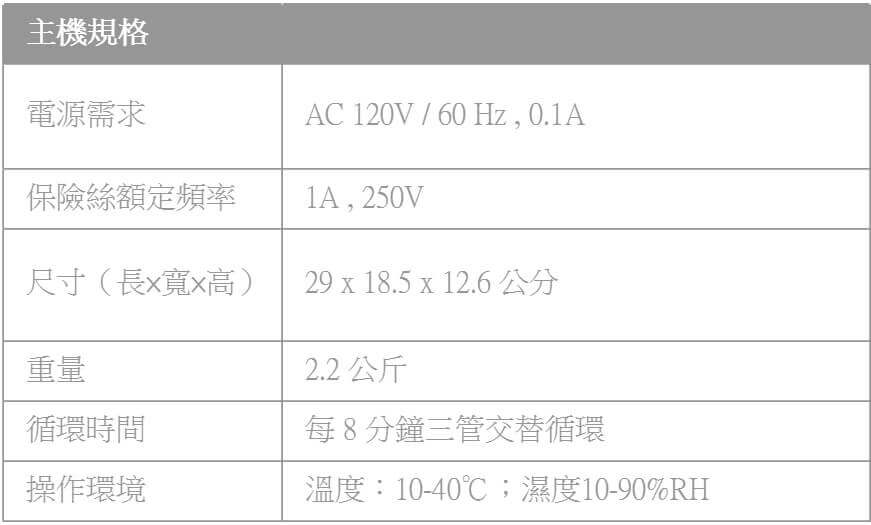 【24期零利率】雃博 減壓氣墊床-多美適3，好禮三重送！