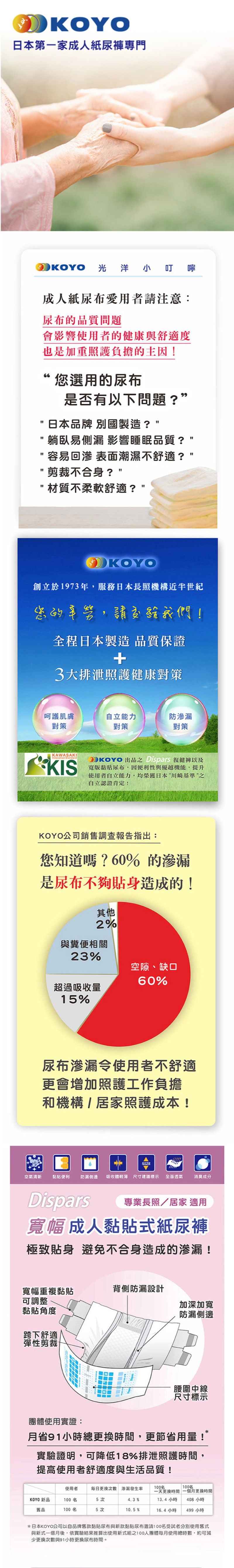 合身黏貼式成人紙尿褲