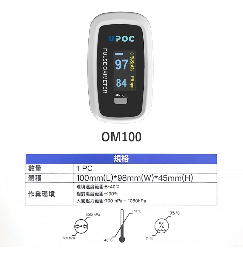 UPOC怡氧 手指式脈搏血氧機 OM100