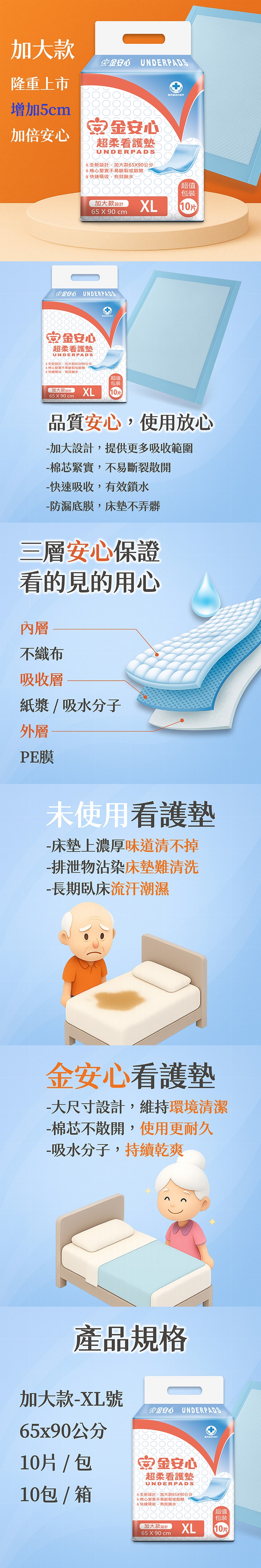 看護墊XL-加大款 看護墊XL-加大款