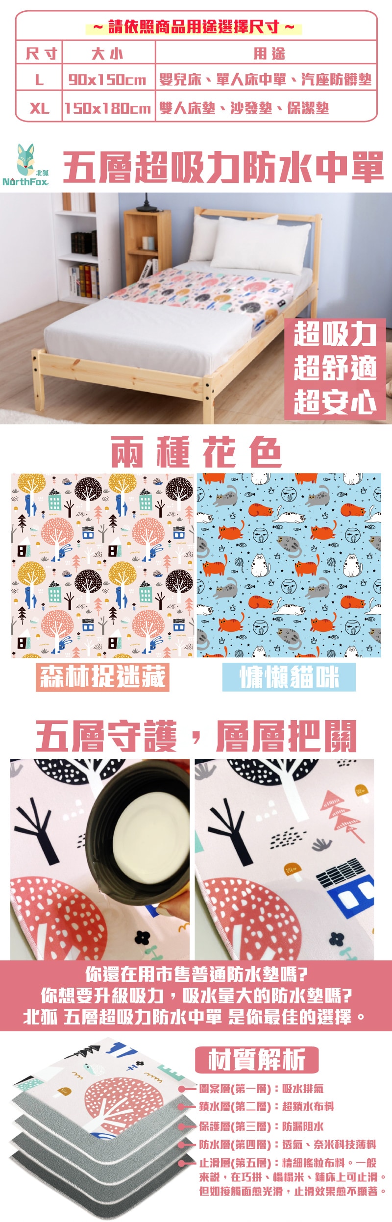 五層超吸力防水中單