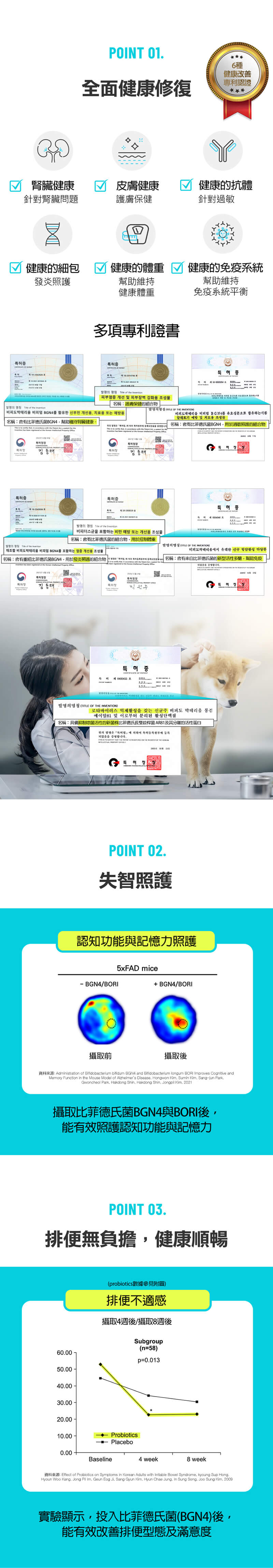 Dog Biotics 汪益生 狗狗綜合益生菌 (3) Dog Biotics 汪益生 狗狗綜合益生菌 (3)