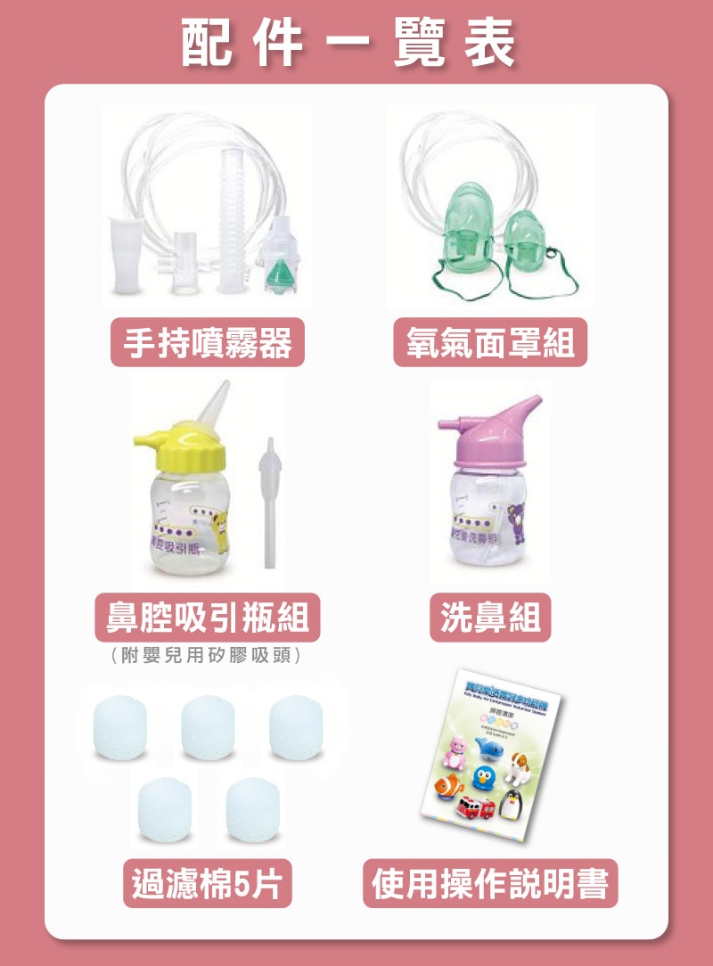 噴霧器狗貓配件表 噴霧器狗貓配件表