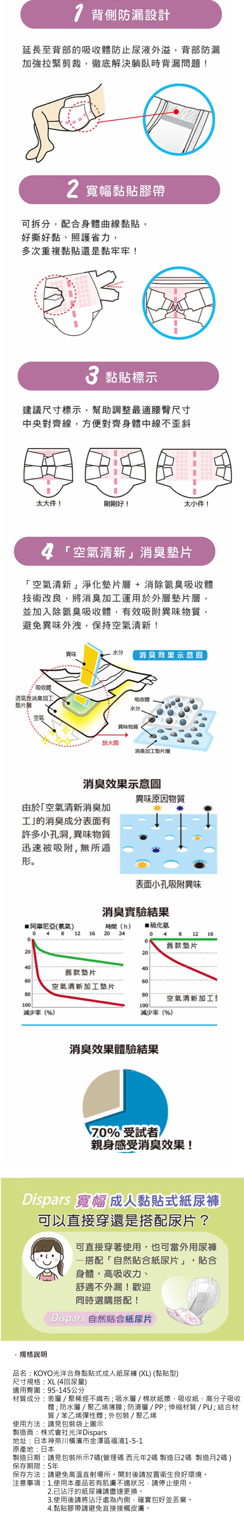 合身黏貼式成人紙尿褲