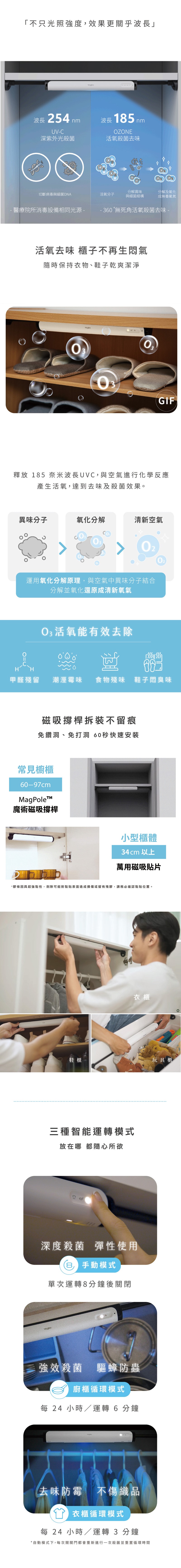 智能櫥櫃殺菌燈800_02