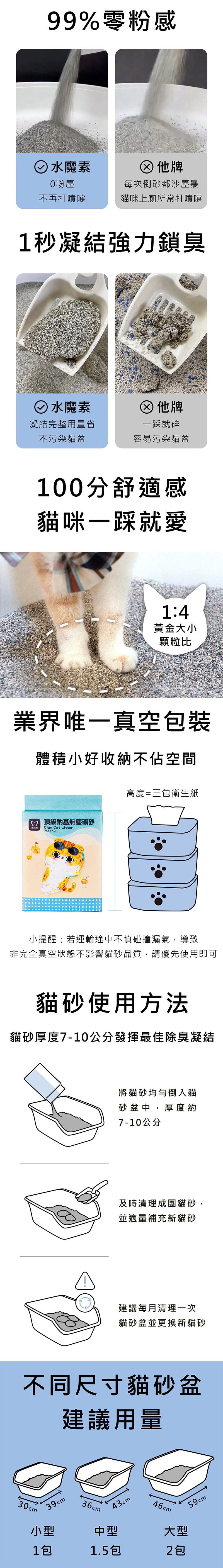 【水魔素】頂級鈉基無塵礦砂 【水魔素】頂級鈉基無塵礦砂