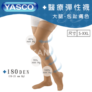 【YASCO】昭惠醫療漸進式彈性襪x1雙 (大腿襪-包趾-膚色)