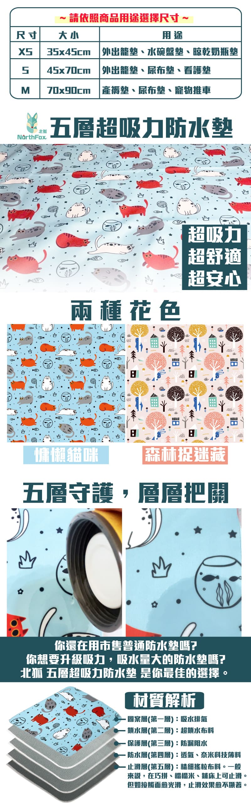 五層超吸力防水墊_800w_01