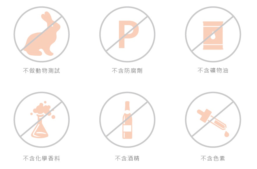 玫瑰精萃油 玫瑰精萃油