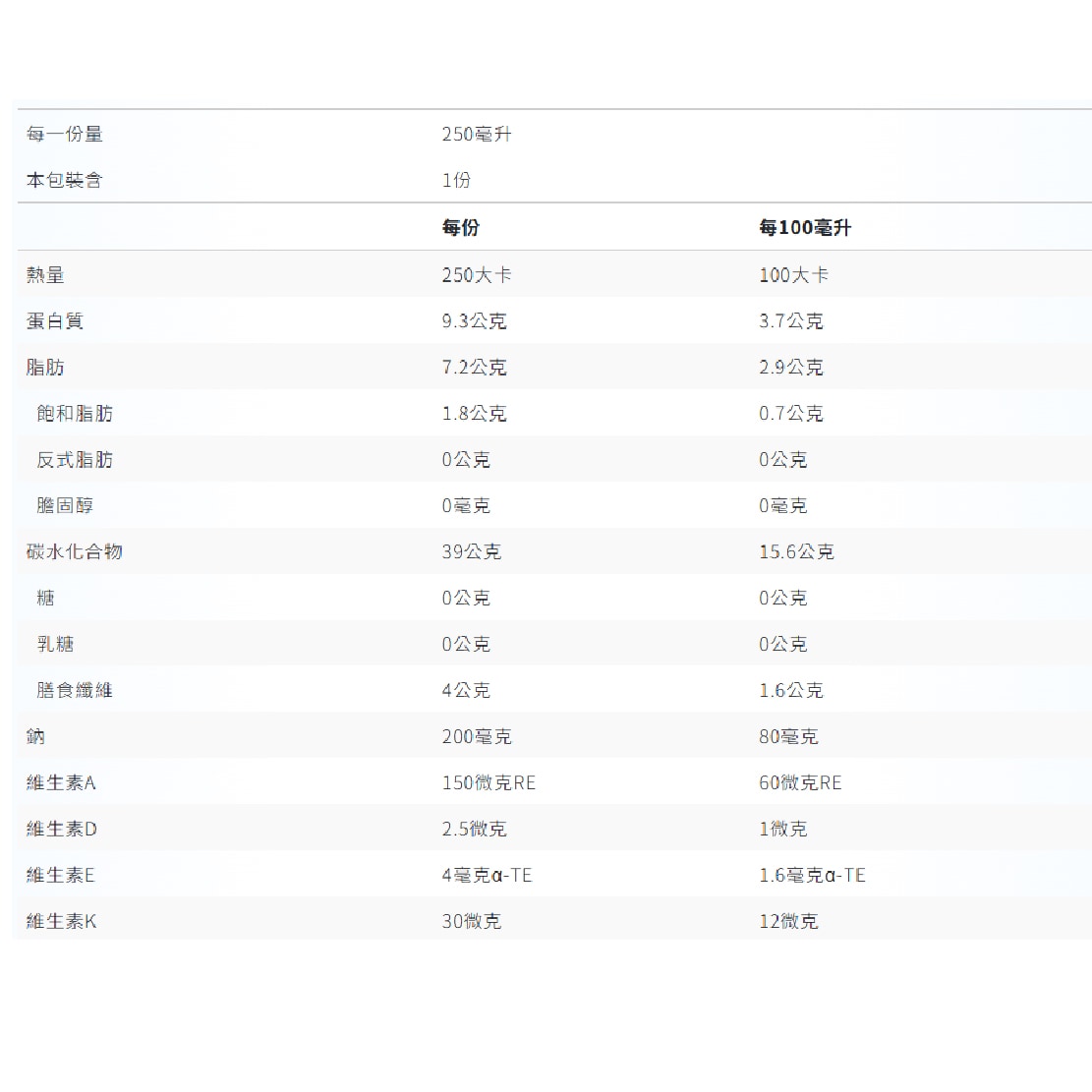 07004100 新均護均衡無糖-04